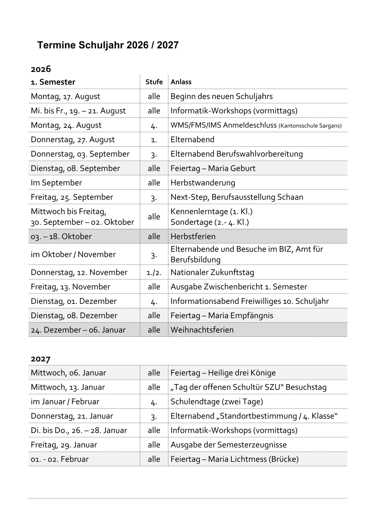 1