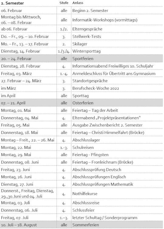 Semester 2